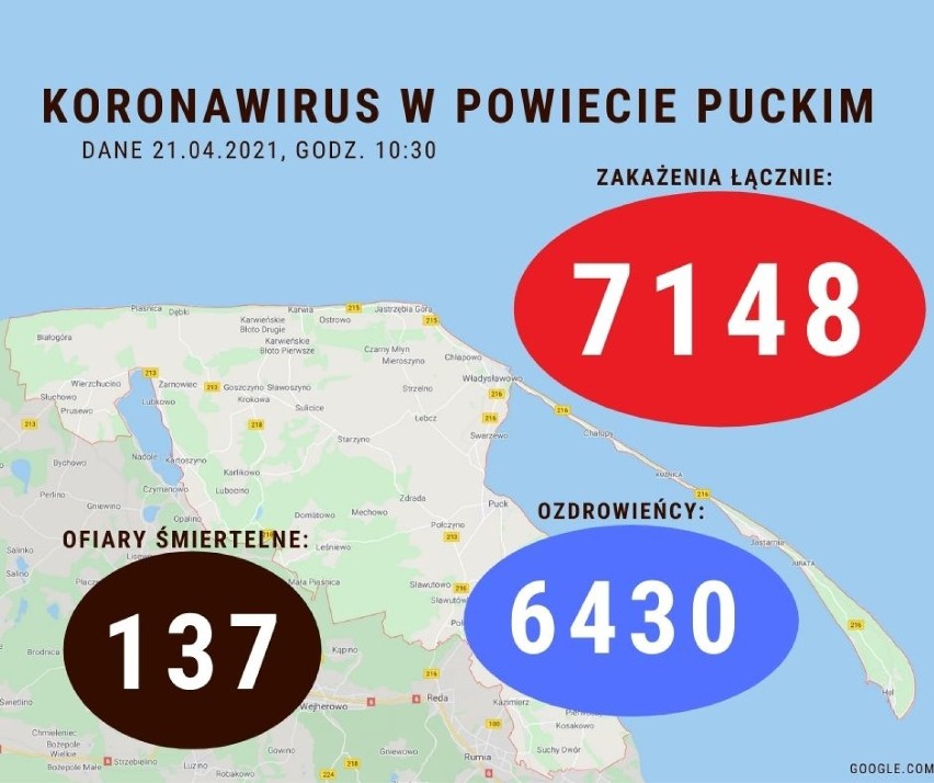 Sytuacja koronawirusowa w powiecie puckim - 21 kwietnia 2021