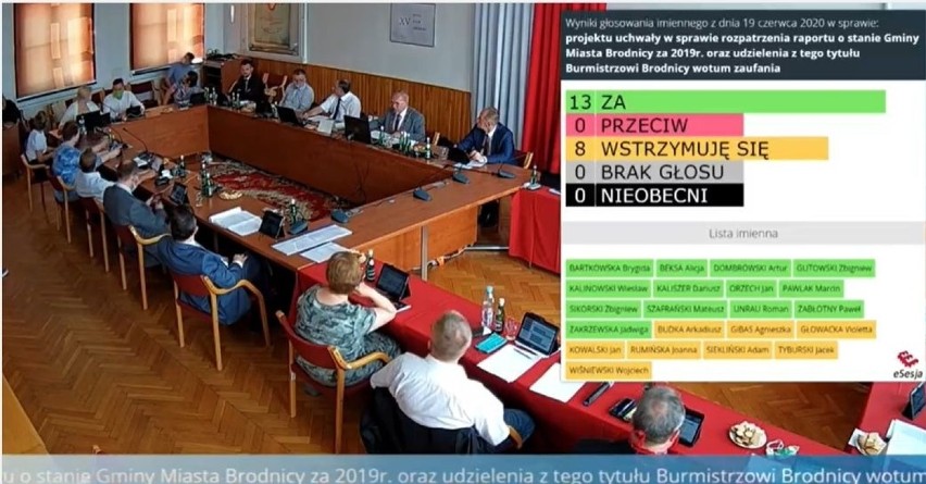Absolutorium dla Burmistrza Brodnicy. Jak głosowali poszczególnie radni Rady Miejskiej w Brodnicy?
