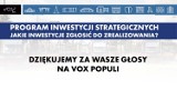 Łodzianie wybierali inwestycje do Programu Polski Ład. Kontrowersje wokół głosowania organizowanego przez UMŁ