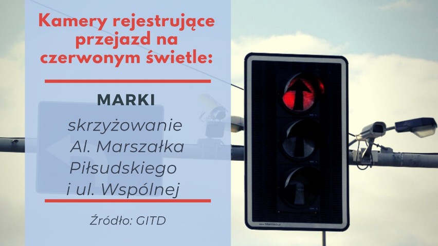 Skrzyżowania ,,na podglądzie". W tych miejscach na Mazowszu kamery rejestrują wjazd na czerwonym świetle