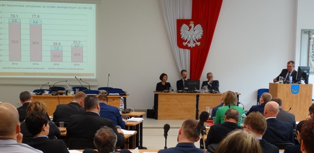 Sesja 25 maja 2017 r. Sprawozdanie prezydenta Andrzeja Dziuby z wykonania budżetu za 2016 r.