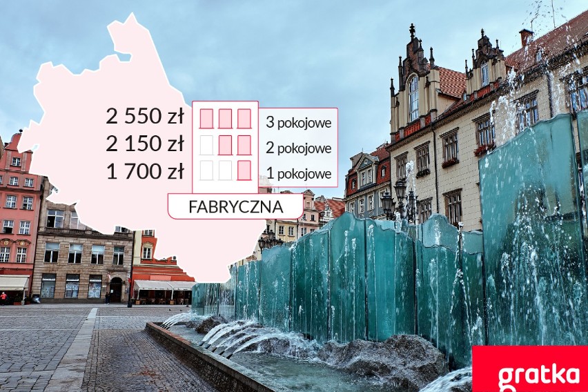 Zobacz ogłoszenia: mieszkania do wynajęcia Wrocław...