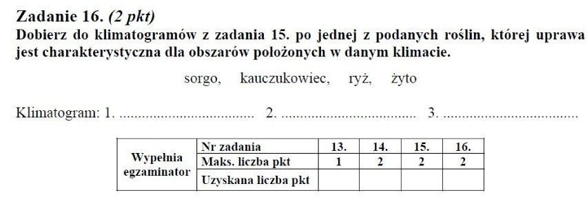 GEOGRAFIA MATURA 2013 ODPOWIEDZI ARKUSZE - maj 2013