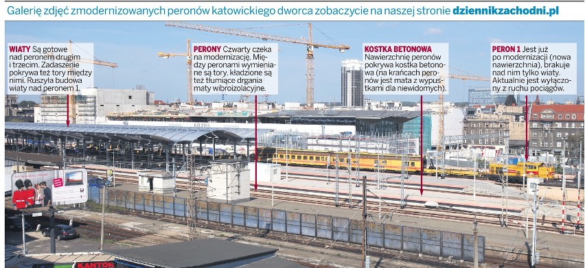 Dworzec w Katowicach: Perony będą gotowe do końca roku [INFOGRAFIKA]