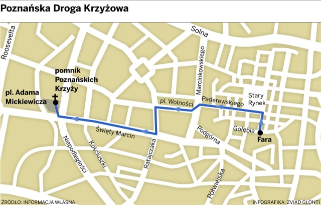 Trasa czwartkowej Poznańskiej Drogi Krzyżowej