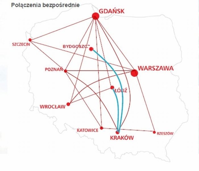 Od lipca z Łodzi można polecieć do Krakowa.