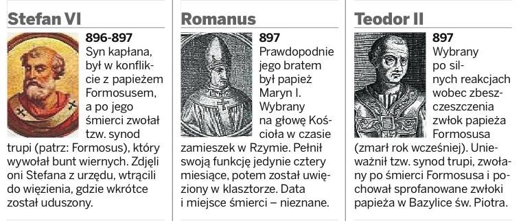 Wielki Poczet Papieży