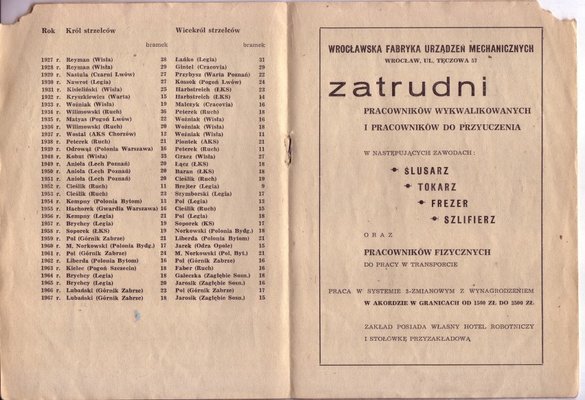 Wygrzebane z szuflady: Programy meczów Śląska z lat 60. (ZOBACZ KONIECZNIE)