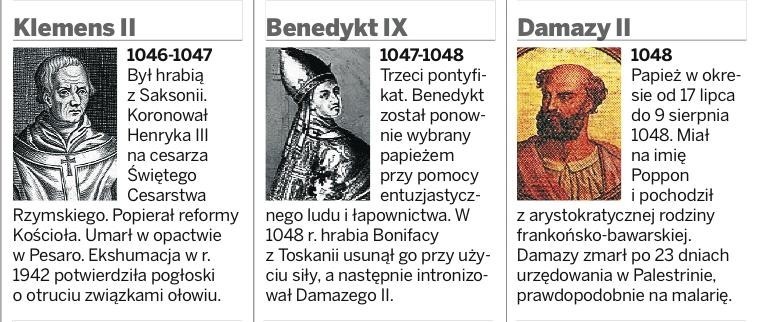 Wielki Poczet Papieży