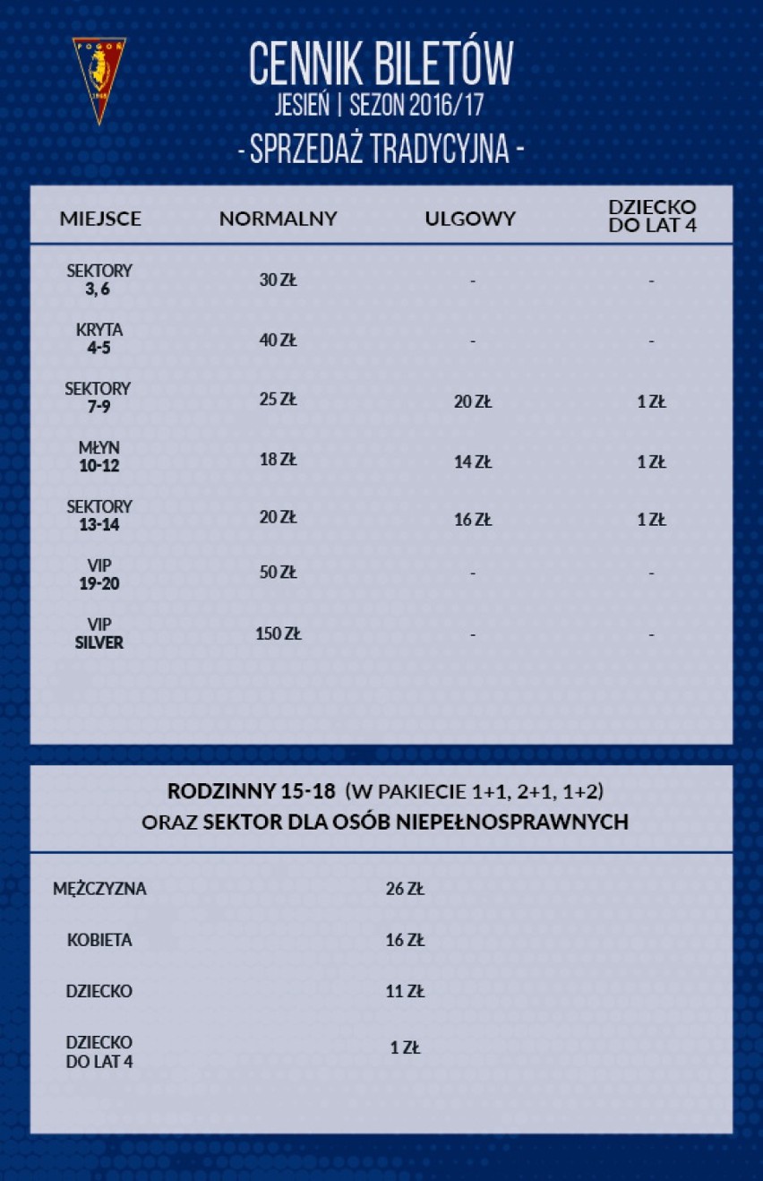 Bilety i karnety na mecze Portowców już w sprzedaży! Sprawdź ceny