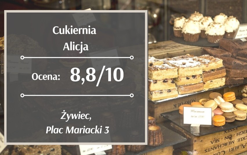 Cukiernie w Żywcu