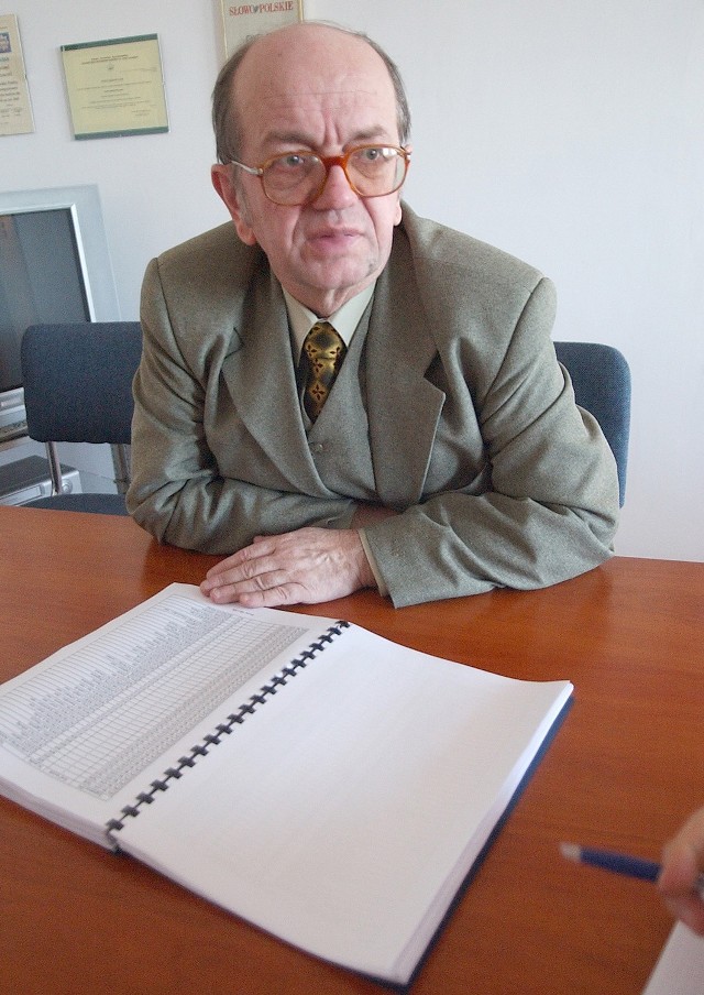 Dyrektor IPN we Wrocławiu prof. Włodzimierz Suleja