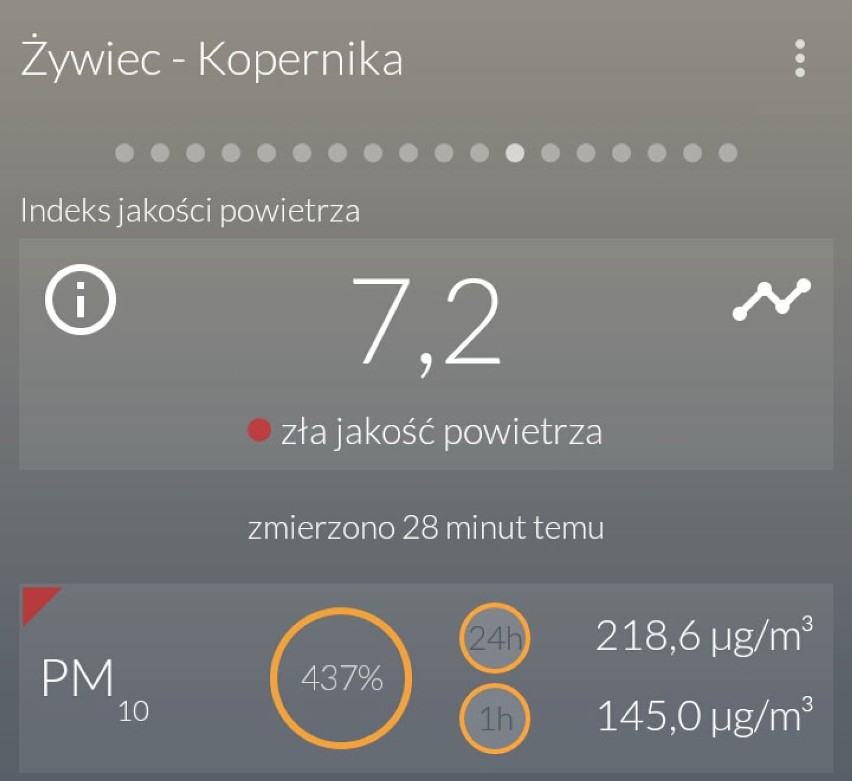 SMOG w Żywcu