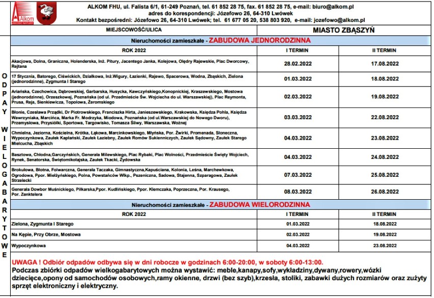 Gmina Zbąszyń: Harmonogram odbioru odpadów na 2022 w mieście...