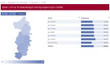 Ostateczne wyniki wyborów do europarlamentu - powiat brzeski. Jak głosowano w poszczególnych gminach?