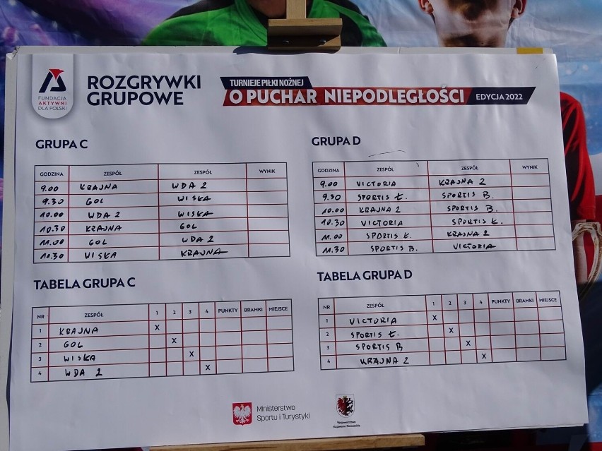 Piłkarskie zmagania na Stadionie Miejskim im. Grzegorza...