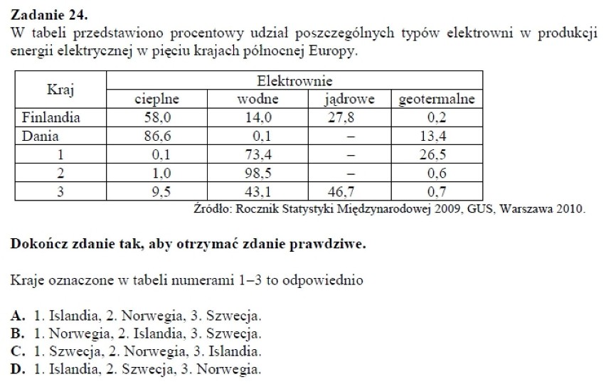 PRÓBNY EGZAMIN GIMNAZJALNY 2013 MATEMATYKA PRZYRODNICZY