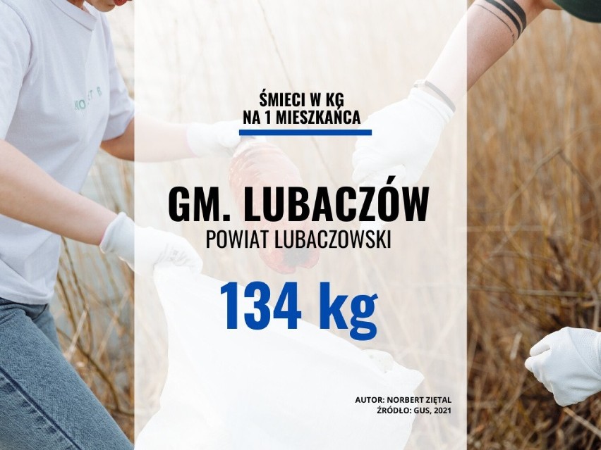 Gmina Lubaczów...