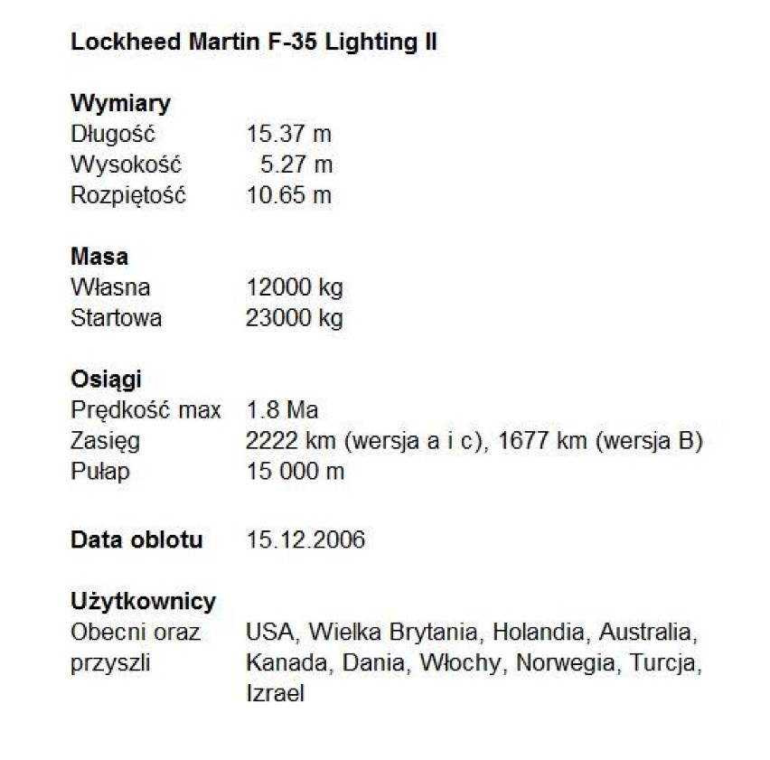 Podniebni drapieżcy cz.1: Lockheed Martin F-35 Lightning II