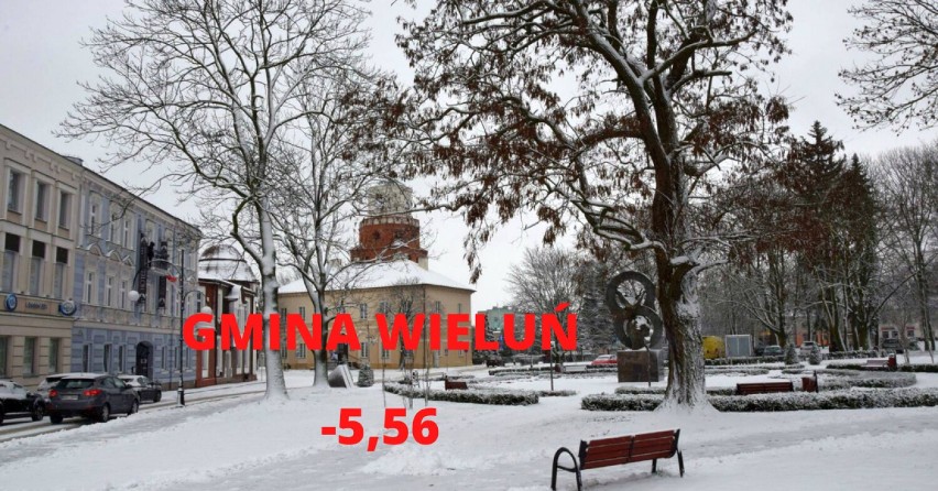 2.Gmina Wieluń

-5,56 proc.