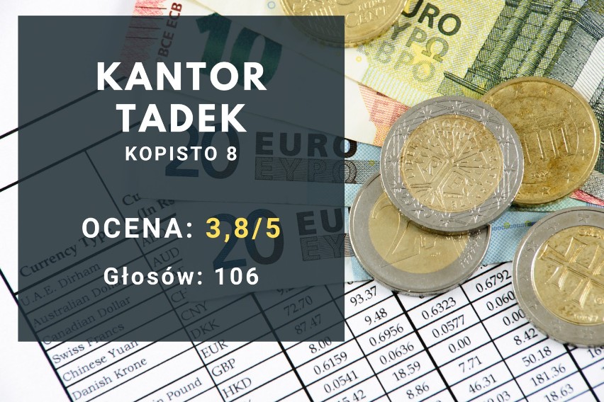 Najlepszy kantor wymiany walut w Rzeszowie? Sprawdziliśmy opinie Internautów. Gdzie wymienić pieniądze?