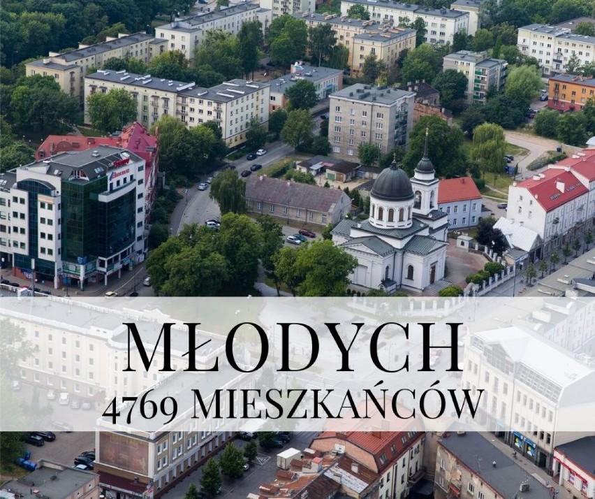 Białystok. Sprawdź, ilu mieszkańców mieszka na białostockich osiedlach. 