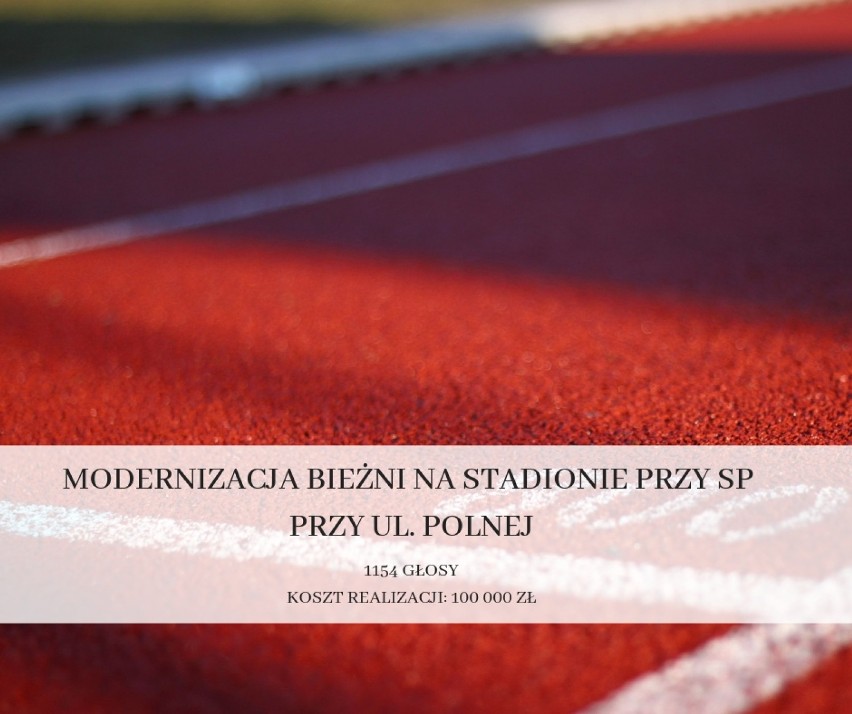 Budżet obywatelski w Wasilkowie. Zobacz, które projekty zwyciężyły (przegląd)                    