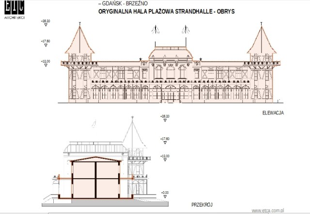 Hala Brzegowa w Gdańsku Brzeźnie - wizualizacje