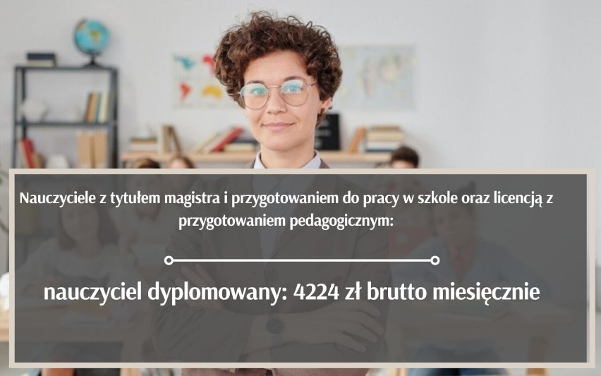 Ile zarabiają nauczyciele? Znamy konkretne stawki! Kwoty zaskakują... Oto przeciętna pensja nauczyciela!