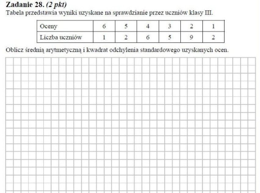 7 marca 2012 uczniowie napisali maturę próbną z matematyki z...