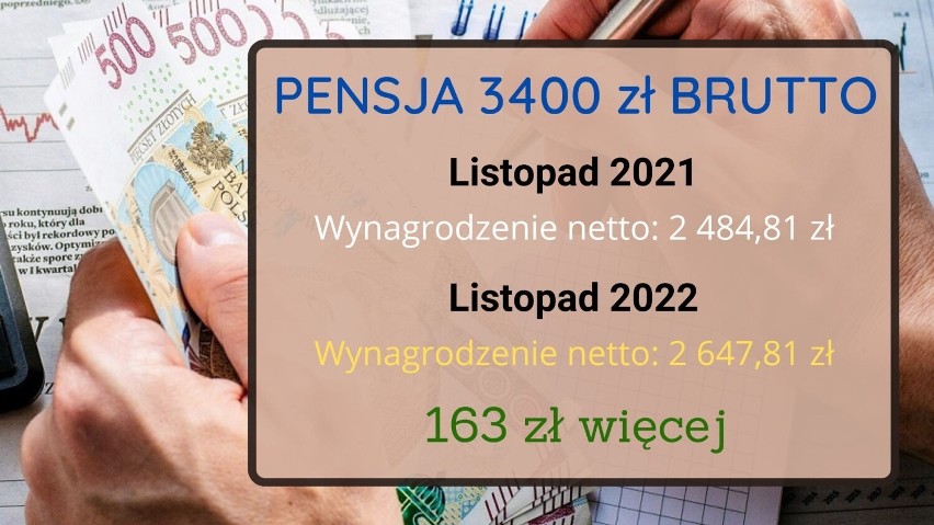 Pensje listopad 2022 - wyliczenia netto. Tyle "na rękę" zarobisz w listopadzie