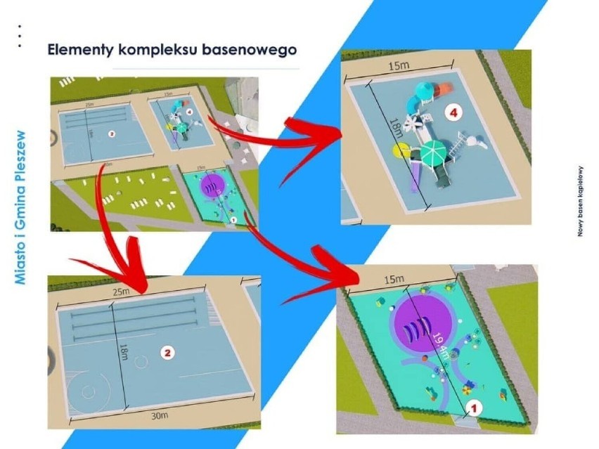 Pleszew. Co dalej z budową rekreacyjnego kompleksu basenów w Pleszewie?