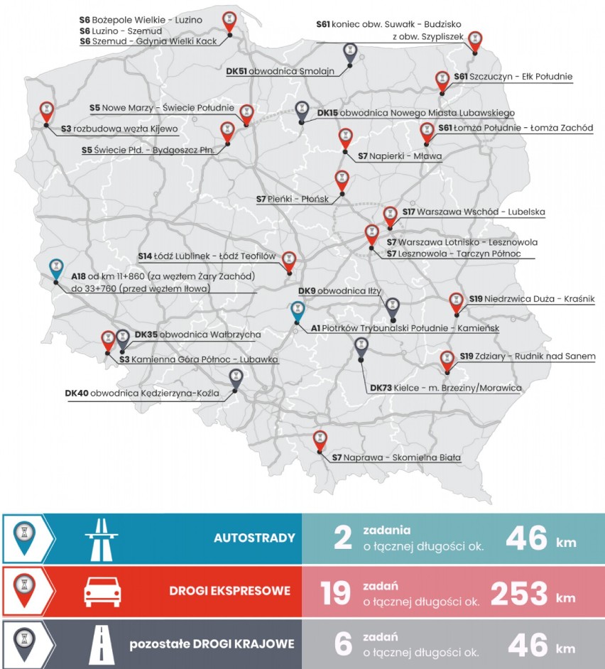 Te odcinki mają być gotowe w 2022 roku