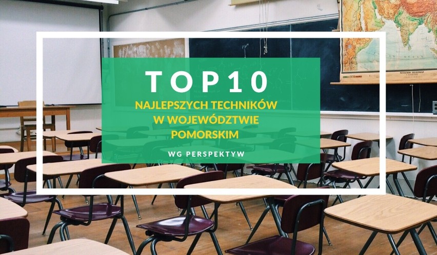 RANKING NAJLEPSZYCH TECHNIKÓW 2020 NA POMORZU. Miesięcznik...