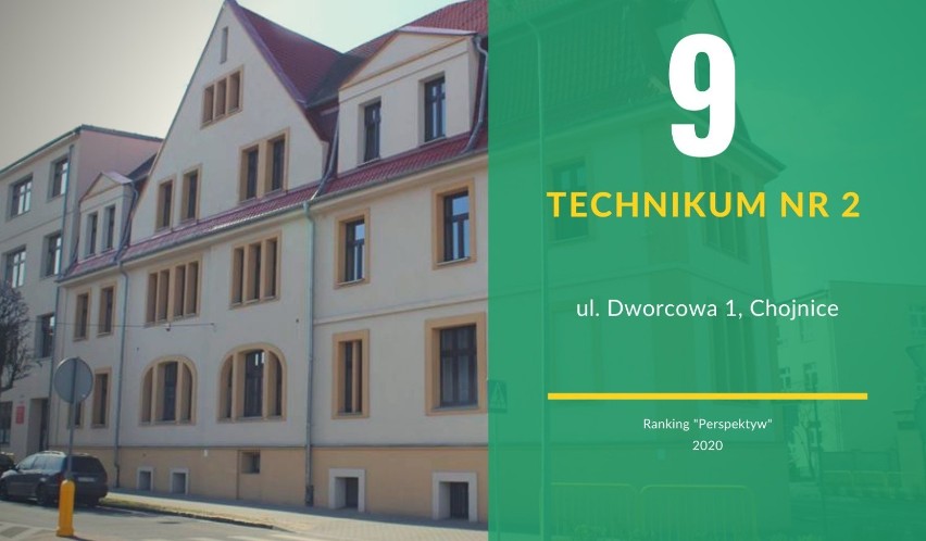 RANKING NAJLEPSZYCH TECHNIKÓW 2020 NA POMORZU. Miesięcznik...