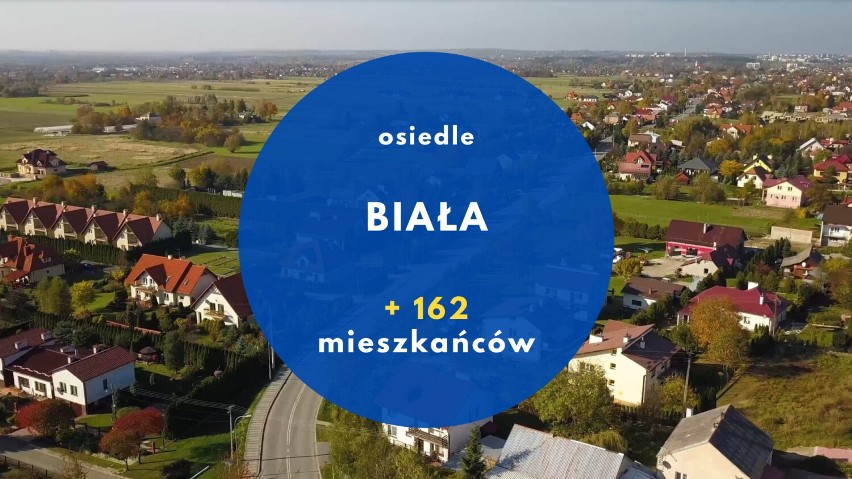 Ponad 3 tys. mieszkańców więcej na jednym z osiedli w Rzeszowie. Te osiedla urosły w ciągu niespełna dwóch lat