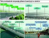 Wrocław: Jak będą się nazywać nowopowstałe drogi i ulice?