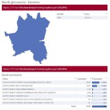 Wybory do europarlamentu 2019 WYNIKI. Tak głosowaliśmy w woj. śląskim [WSZYSTKIE POWIATY I MIASTA]