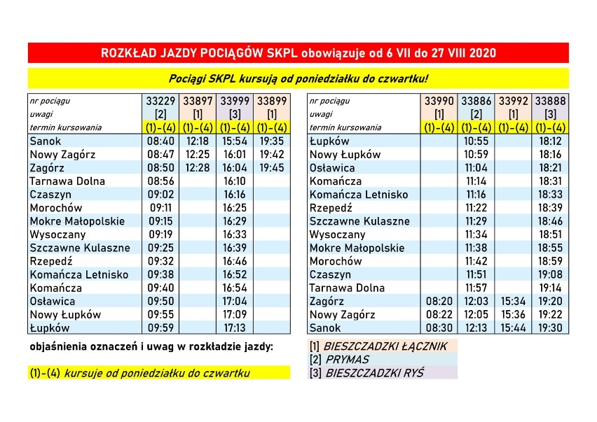 Od 6 lipca z Sanoka do Łupkowa pojedziemy pociągiem. Zobaczcie rozkład jazdy i cennik