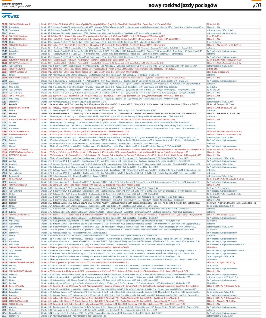Nowy rozkład jazdy PKP. Więcej pociągów na Śląsku [11 grudnia 2016]