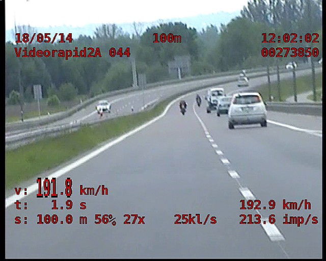 Policjanci zatrzymali szarżujących motocyklistów