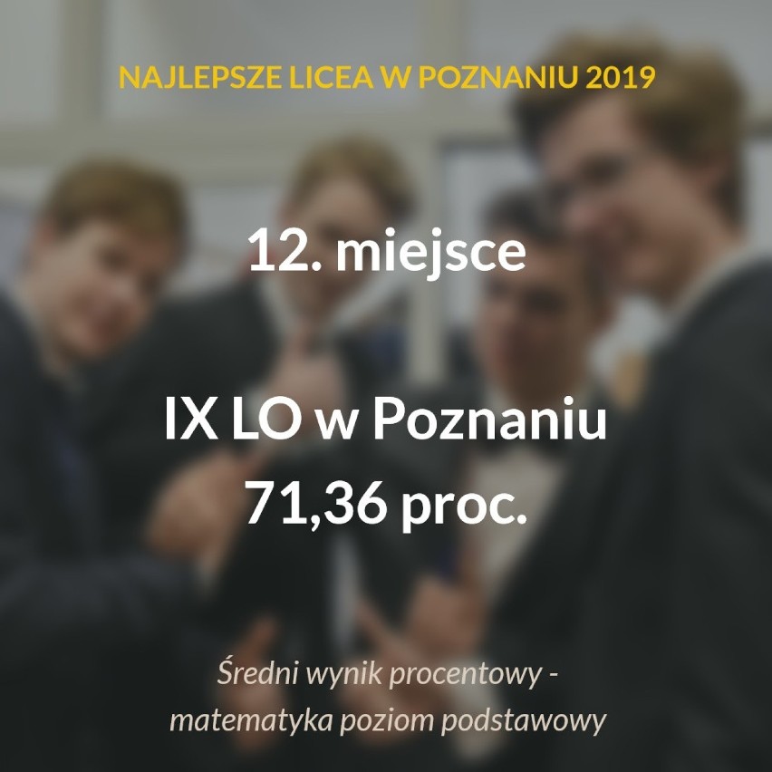 Wyniki matur nie pozostawiają one złudzeń. Jedna szkoła w...