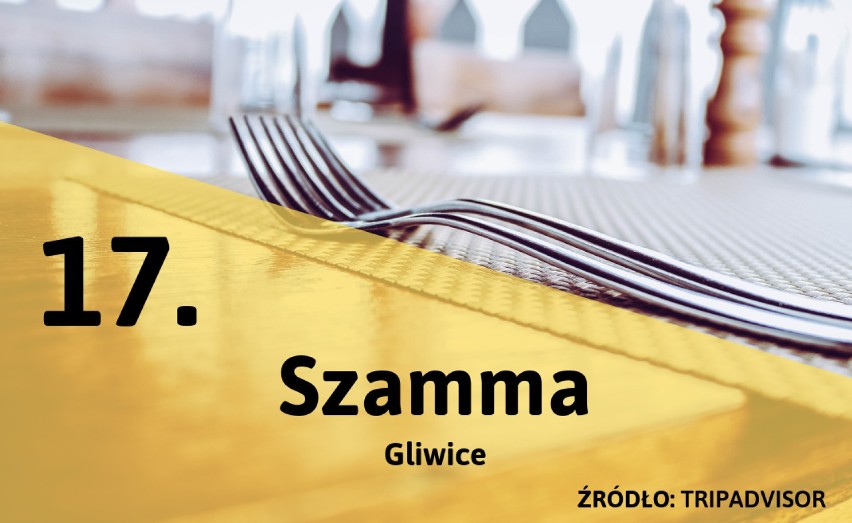 Najlepsze restauracje z kuchnią lokalną w woj. śląskim