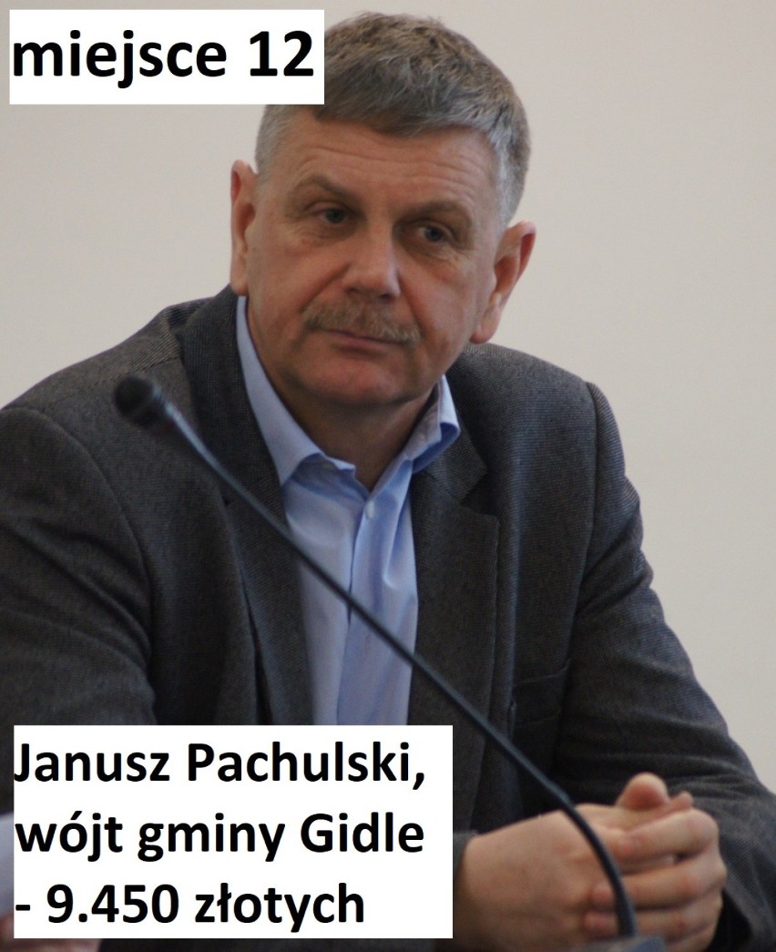 Radomsko: Ile zarabiają wójtowie, burmistrzowie i prezydent?...