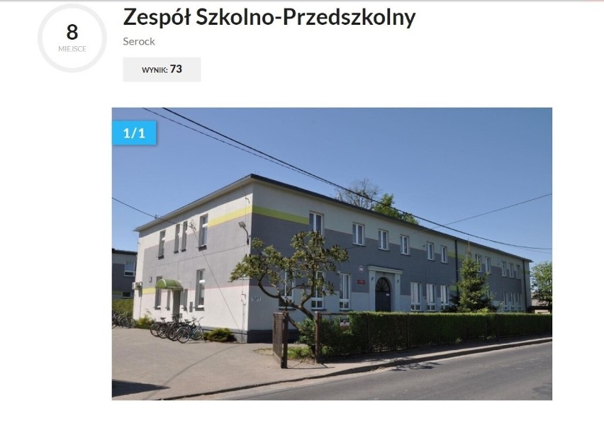 Ta Szkoła Podstawowa w Pieraniu najlepszą szkołą w Kujawsko-Pomorskiem. Powalczy o tytuł Szkoły Roku Polski