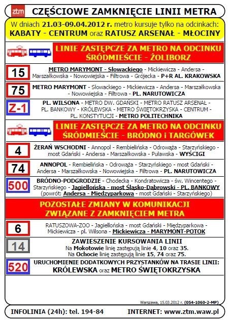 Od środy metro Świętokrzyska będzie zamknięte. ZTM uruchamia linie zastępcze (ROZKŁADY)