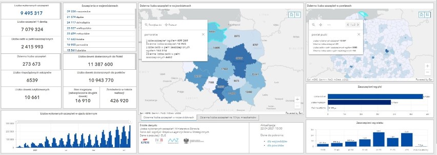 Sytuacja szczepieniowa - 22 kwietnia 2021