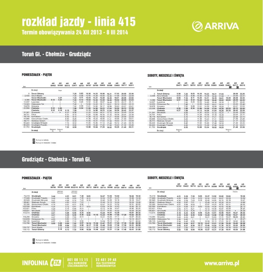 Rozkład jazdy pociągów Arrivy i Przewozów Regionalnych. Sprawdź połączenia!