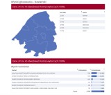 Eurowybory 2019 - wyniki PKW w powiecie sławieńskim [JEST ZASKOCZENIE i to spore]