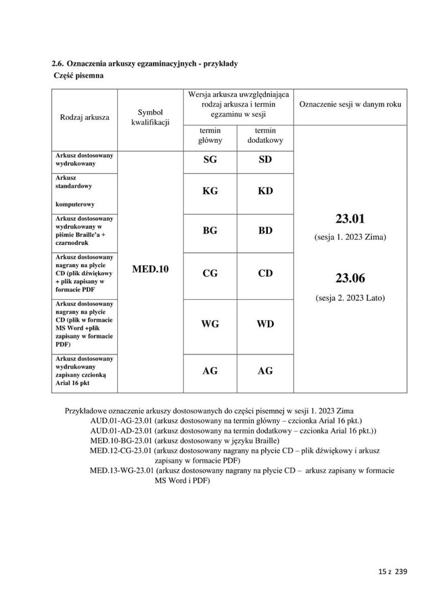 Egzamin zawodowy 2023 - pisemny. Sesja ZIMA / styczeń. Klucze odpowiedzi, harmonogram, testy...